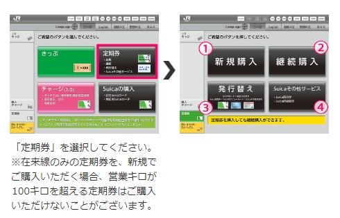 suica多機能券売機