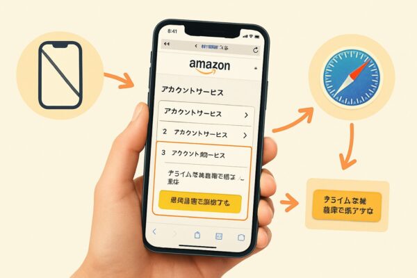 iPhoneやスマホでの解約手順まとめ